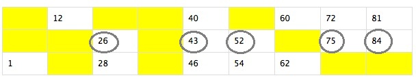 Housie 2nd Line (Middle Row all Numbers) Image