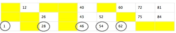 Housie 3rd Line (Bottom Row all Numbes) Image